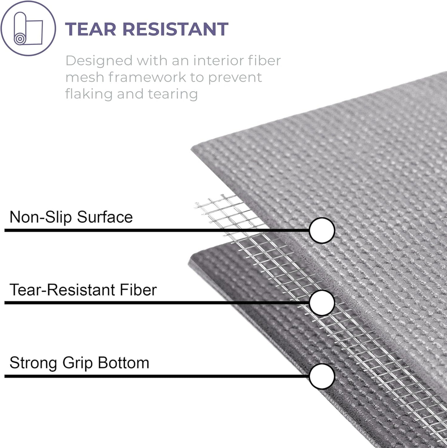 Sunshine Yoga Voyage Yoga Mat, 6 Pack, 72" x 24" Professional Studio and Gym Bulk Yoga Mats, 5mm Thick, Durable, Anti-Tear, Non Slip Fitness and Exercise Mats