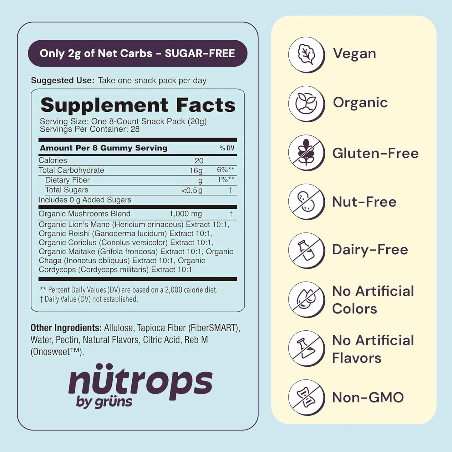 Nutrops Sugar-Free Lions Mane Mushroom Gummies for Adults, Functional Nootropics, Herbal Brain Supplement for Energy, Brain Health, Cognitive, Memory & Focus, Reishi, Chaga, Cordyceps - 28 Day Supply