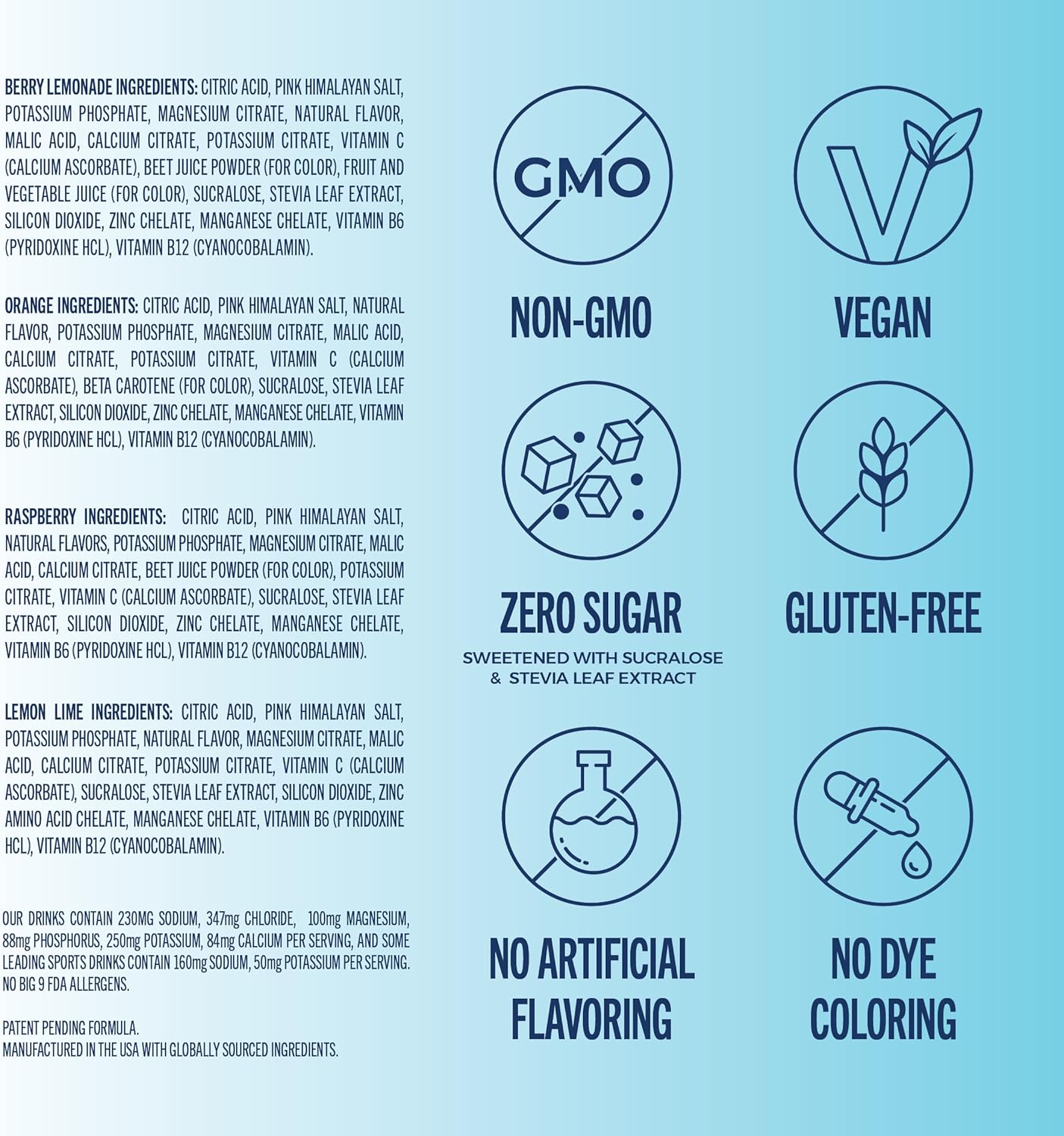 TREVI™ Sugar Free Electrolytes - Drink Mix Hydration Powder Packets - 28 Count - Original Variety Pack - Berry Lemoande, Lemon Lime, Raspberry, Orange