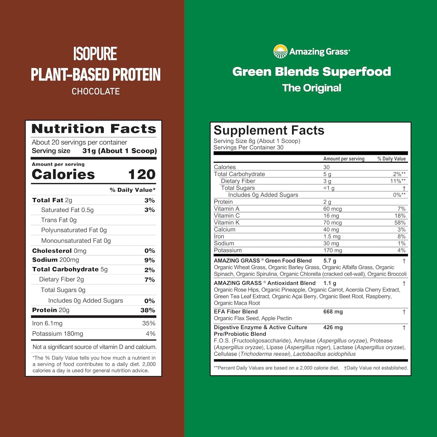 Bundle of Amazing Grass Greens Superfood Powder: Original, 30 Servings + Isopure Chocolate Vegan Protein Powder, Plant Based, Organic Pea Protein, Dairy Free, 20 Servings (Packaging May Vary)