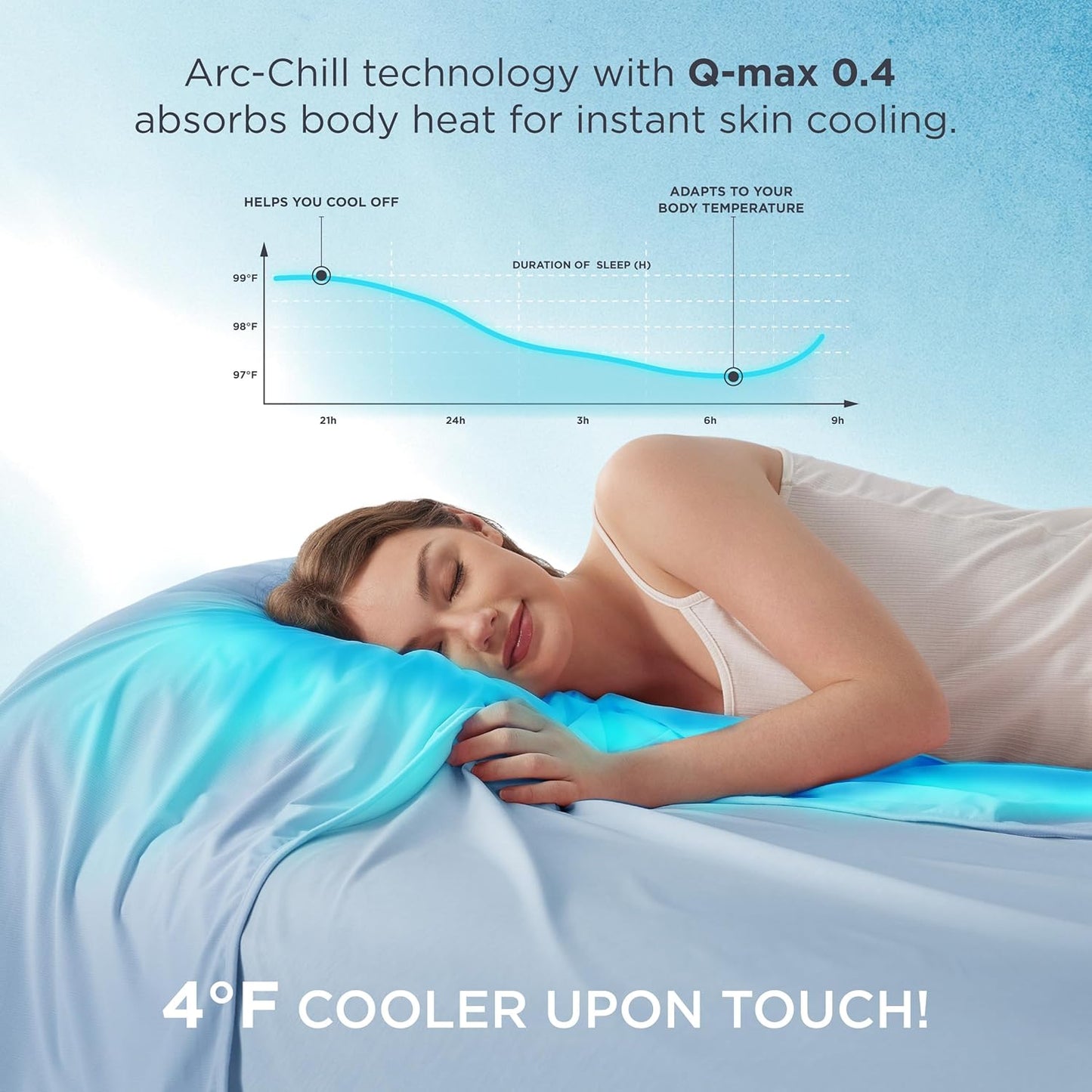 Bedsure Summer Cooling Blanket King Size for Hot Sleepers with Sports Mesh Design, Arc-Chill Q-Max 0.4 Lightweight Breathable Ice Cold Blanket for Night Sweats, 108 x 90 Inches, Mesh Blue