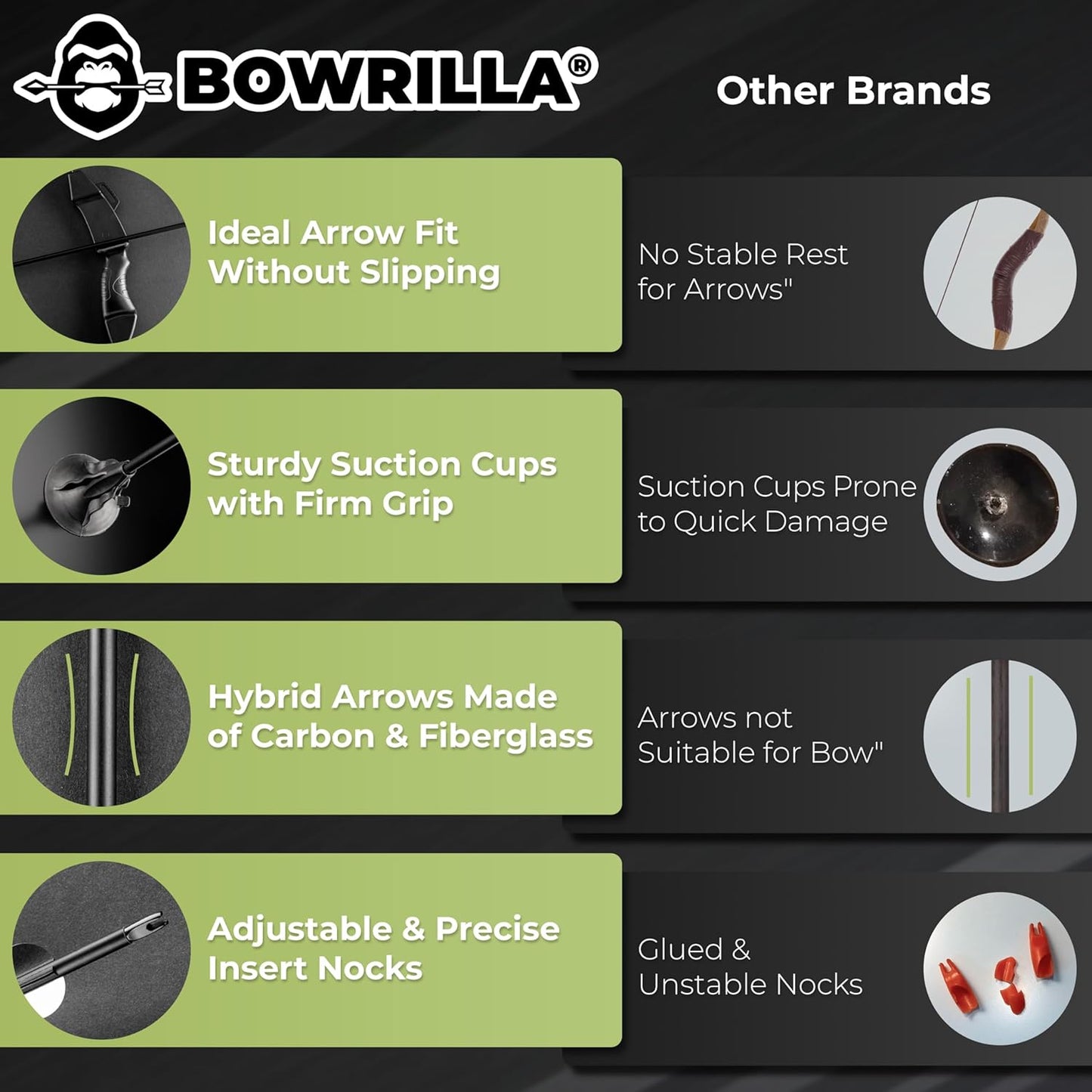BOWRILLA® Bow and Arrow for Kids | Beginners Archery Set with 6 Arrows, Ideal for Kids & Teens 8 to 15 Years | 3-Piece Take-Down Recurve Youth Bow and Arrow Set, Perfect for Left & Right Handers