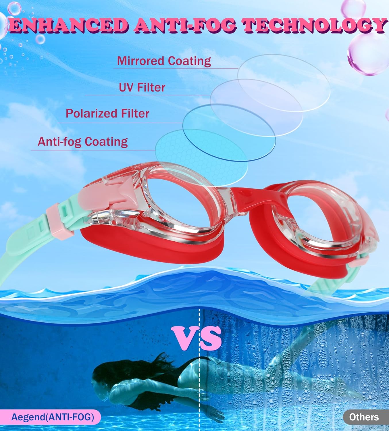 Aegend 2 Pack Kids Goggles, Swimming Goggles for Kids Age 4-16 Boys and Girls Youth, Anti-Fog Waterproof Anti-UV Pool Goggles