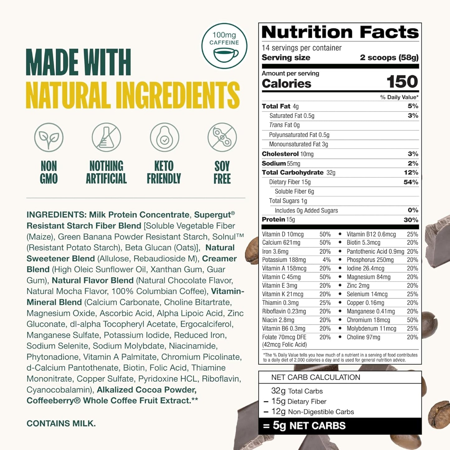 Supergut Prebiotic Shakes | Meal Replacement | Boost GLP-1 | High Protein and Fiber | No Added Sugar | Keto Food, Meal, Snack (Mocha Latte, 14 servings)