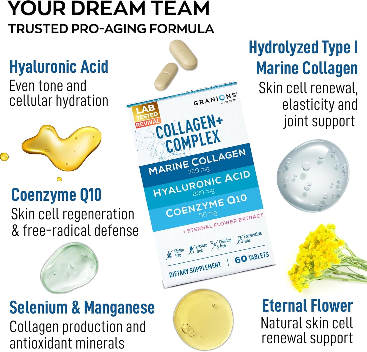 Marine Collagen Pills Complex – 200mg Hyaluronic Acid Supplement, Coenzyme Q10 CoQ10, Hydrolyzed Marine Collagen Peptides, Eternal Flower Hydration, Age Defense Supplements - 60 Sealed Tablets