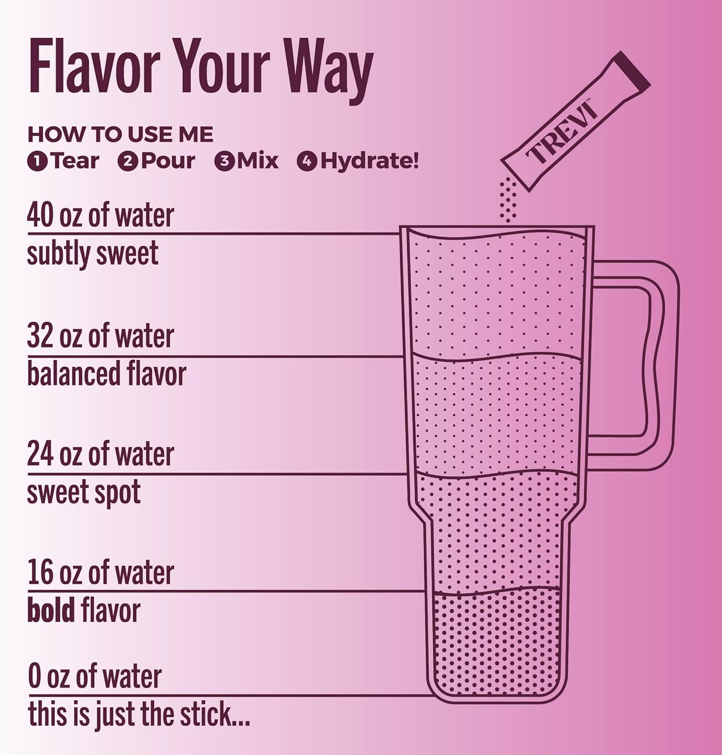 TREVI™ Sugar Free Electrolytes - Drink Mix Hydration Powder Packets - 28 Count - Grape