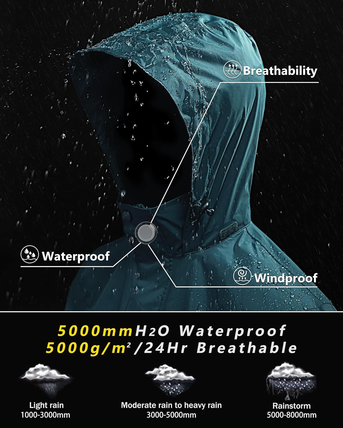 Outdoor Ventures Men's Rain Jacket Waterproof Lightweight Packable Rain Shell Raincoat with Hood for Golf Hiking Travel