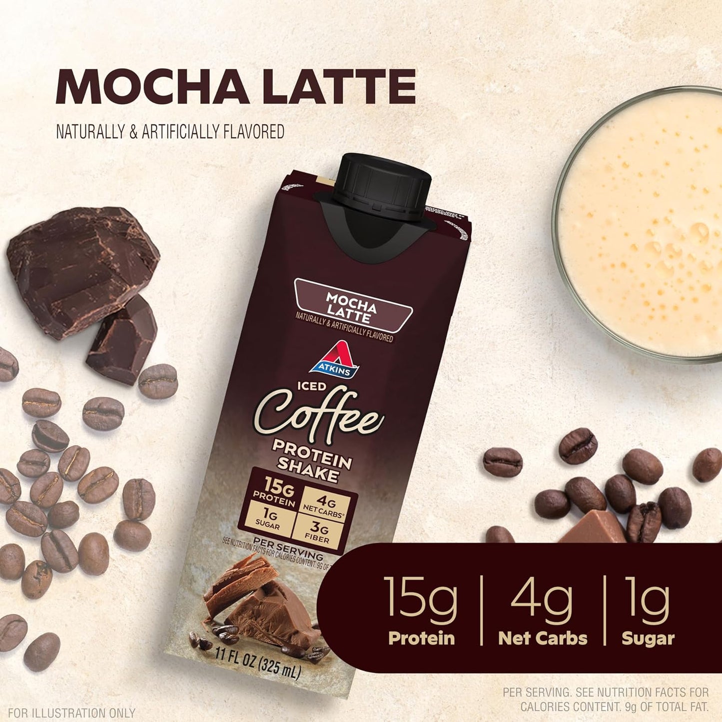 Atkins Mocha Latte Iced Coffee Protein Shake, 15g Protein, Low Glycemic, 4g Net Carb, 1g Sugar, Keto Friendly (Pack of 2)