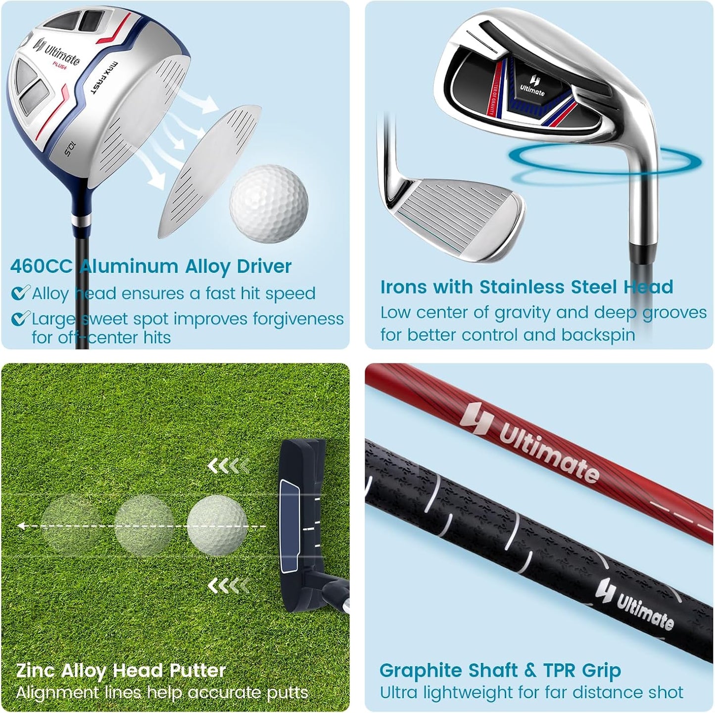 ULTIMATE Men's Complete Golf Club Set – Right-Handed, 9/11-Piece Full Set Including 460cc #1 Driver, #3 Fairway Wood, Hybrid, #6, #7, #8, #9, #P Irons, and a Precision Putter