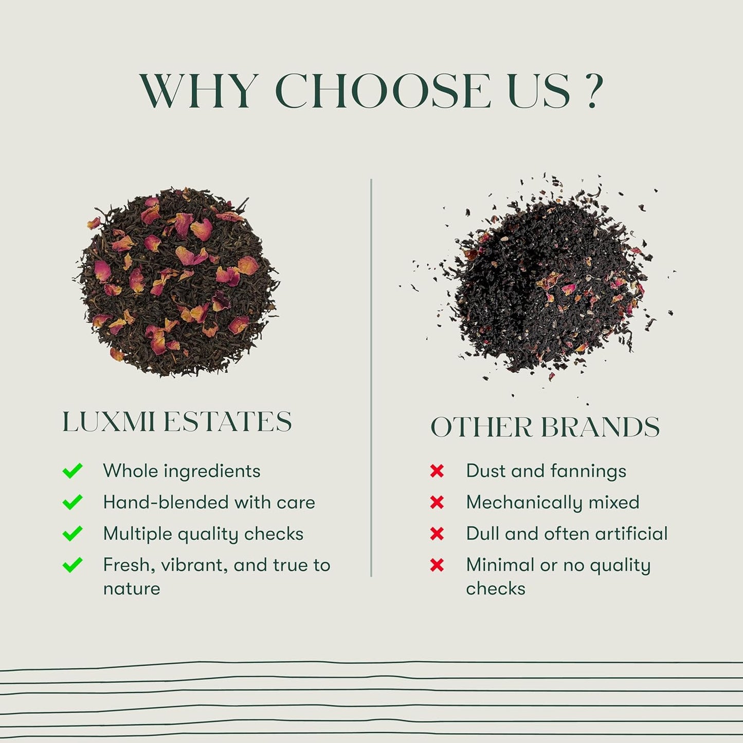 Luxmi Estates Purely Peppermint 50 Tea Bags (100g) Pack | USDA Certified Organic Herbal Tea | Mint Tea Best for Night Time | 50 Cups Bulk Pack