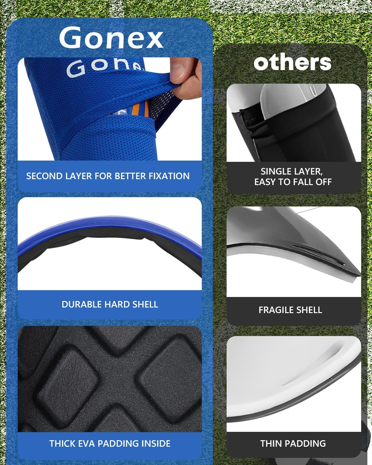 Gonex Soccer Shin Guards for Kids Adult, Youth Boys Girls Shin Guards Slip in Soccer Shin Pad Sleeves Canilleras for Football Games, EVA Cushion Protection Reduce Shocks & Injuries