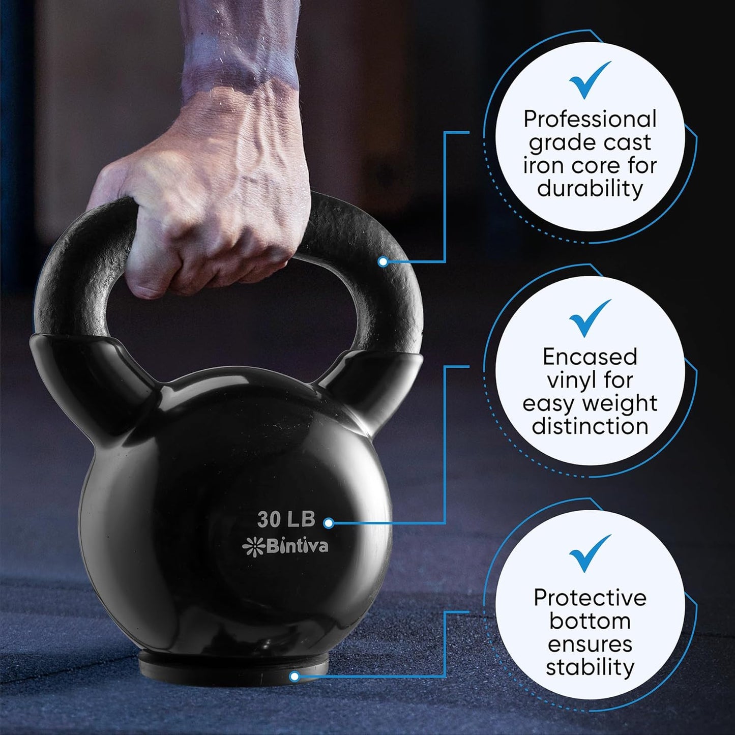 Kettlebell Sets Professional Grade - Strength Training Kettlebells for Home Workout - Cast Iron Kettle Bell Weight Sets for Men & Women with Special Protective Bottom