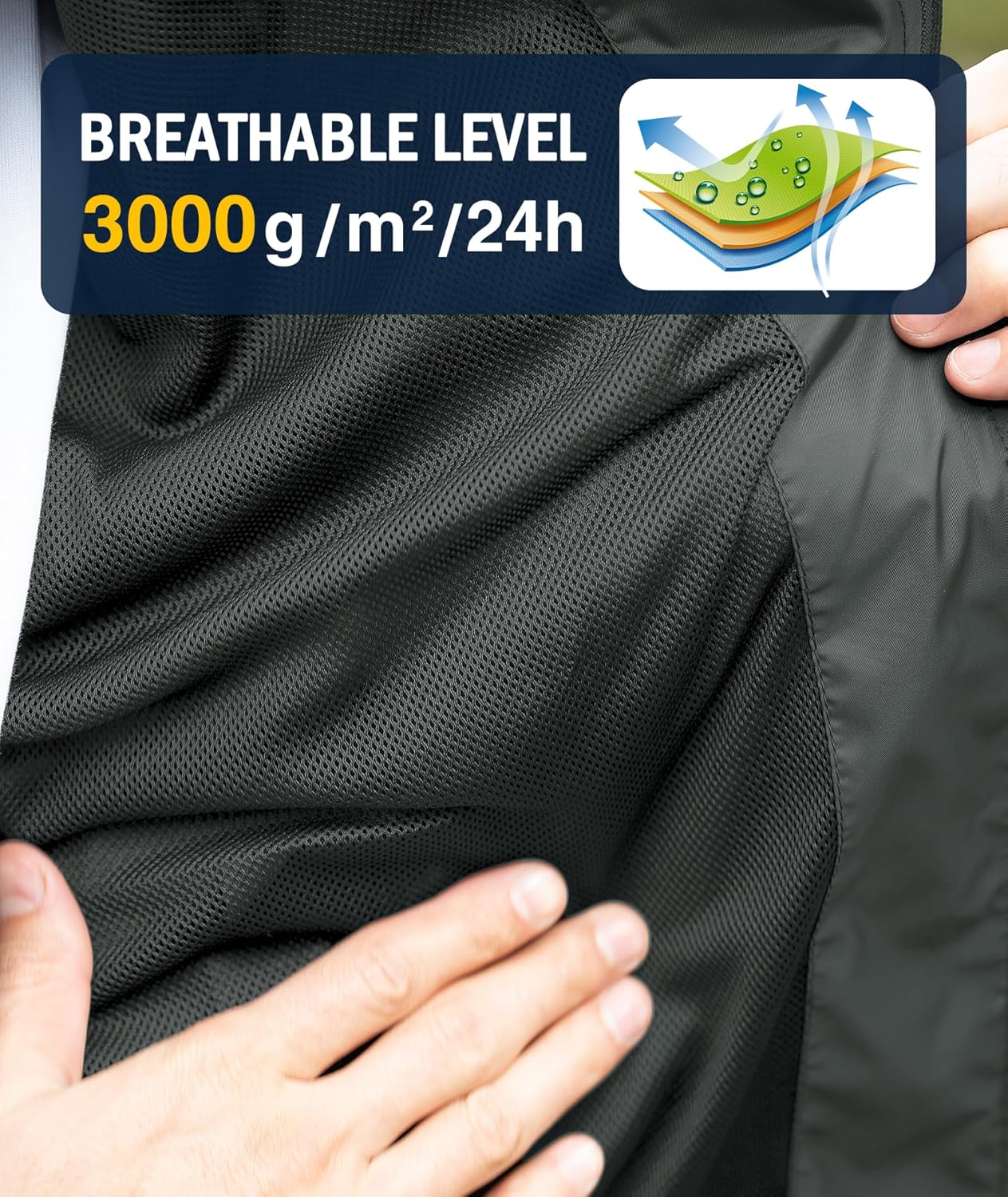 SWISSWELL Rain Jacket Men Waterproof Windbreaker, Lightweight Hooded Raincoat for Daily Casual