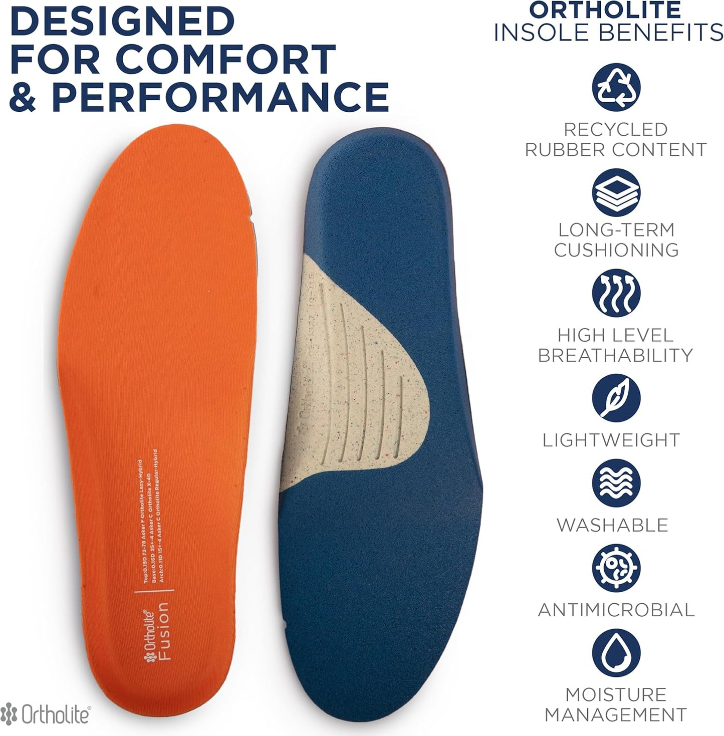 Fusion Elevated Comfort Shoe Trim-to-Fit Insert - Proprietary Two-Layer Memory Foam System Designed for Ultimate Step-in Comfort and Long-Term Cushioning