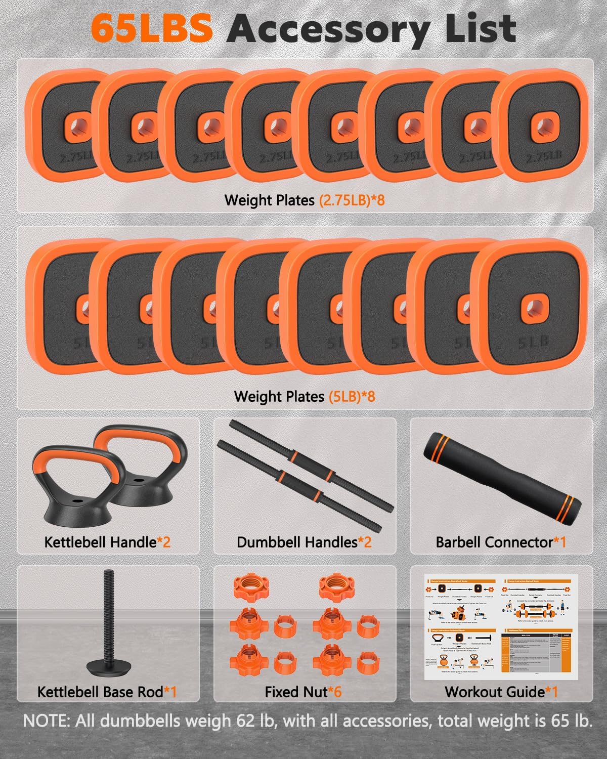 Adjustable Dumbbells Set, 45/65/85 lbs Free Weight Set with Connector, 4 in1 Dumbbells Set for Home Gym Workout