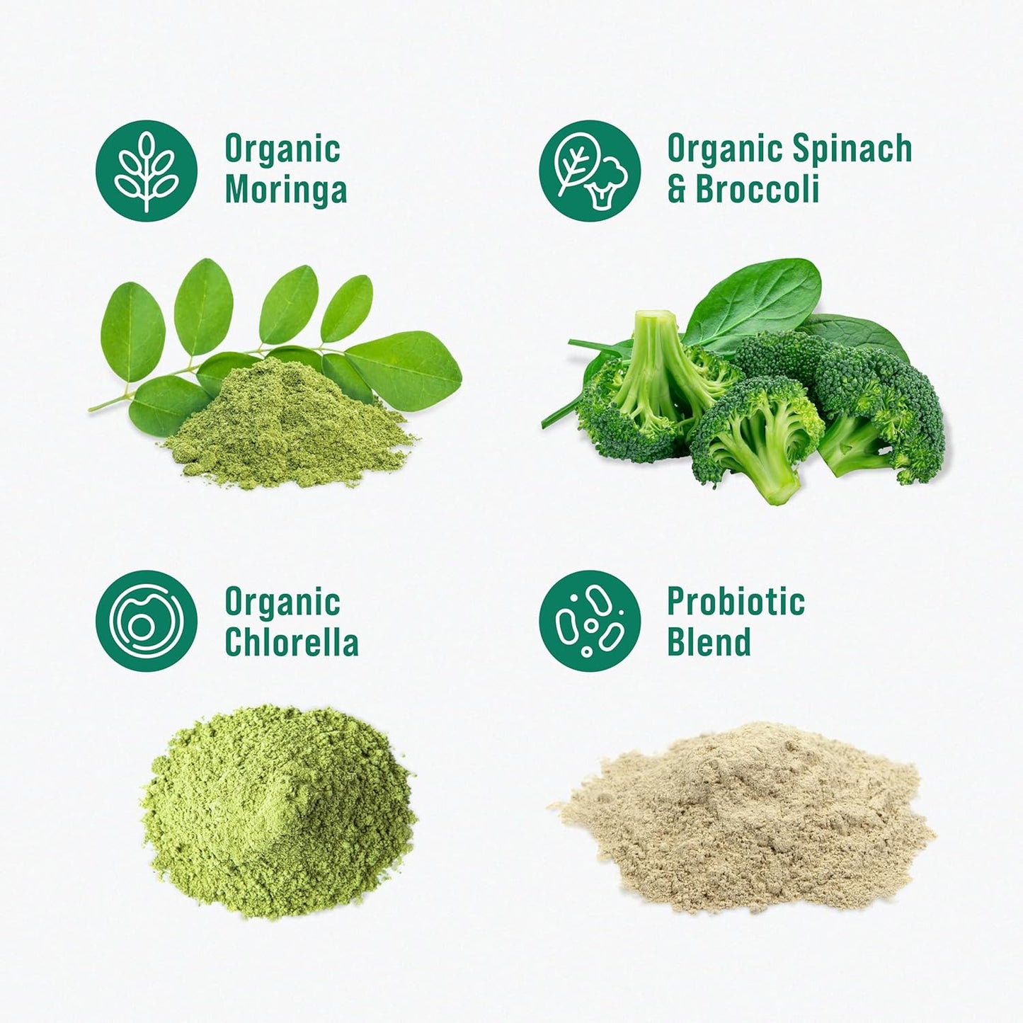 Supergreens Premium Superfood Greens Drink Mix w/Chlorella, Moringa, Spinach & Broccoli + Digestive Enzymes & Probiotic Blend -Nutrient-Packed Powder (Sour Watermelon 20 SRV, Travel Pack)