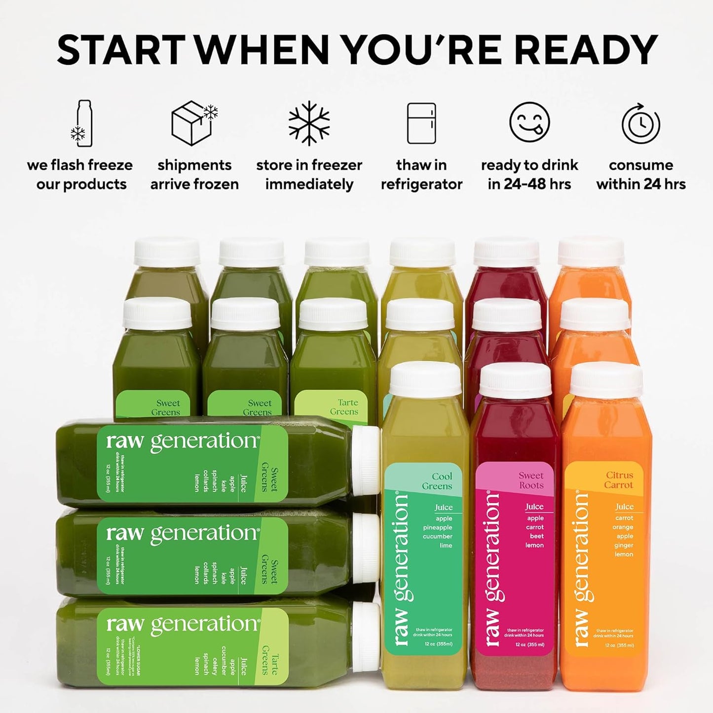 Raw Generation 10-Day Skinny Cleanse - Best Detox Juice Cleanse for Weight Management/Healthiest Way to Cleanse Your System/Jumpstart a Healthier Diet