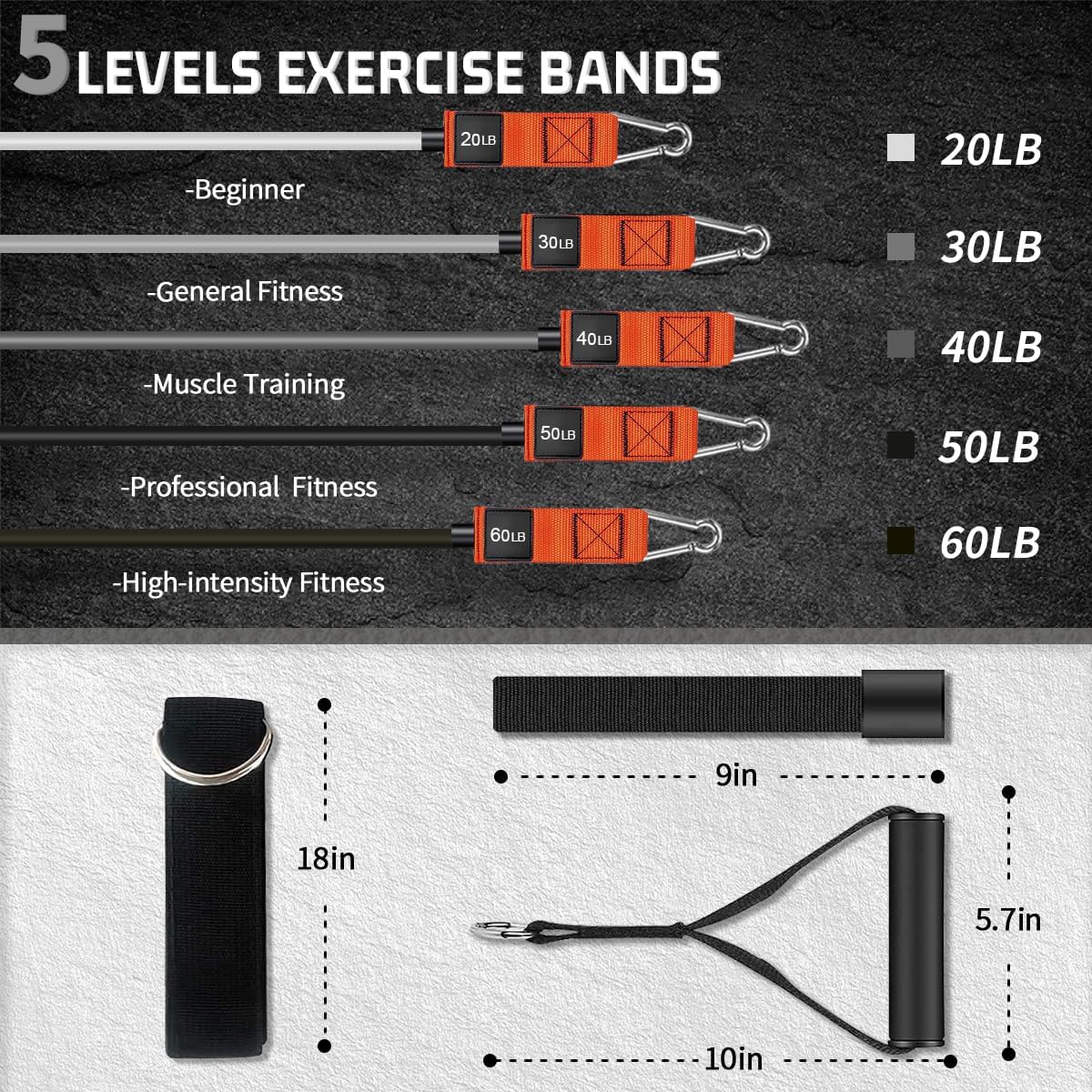 VEICK Resistance Bands, Exercise Bands, Workout Bands, Resistance Bands for Working Out with Handles for Men and Women, Exercising Bands for Fitness Weights Work Out at Home