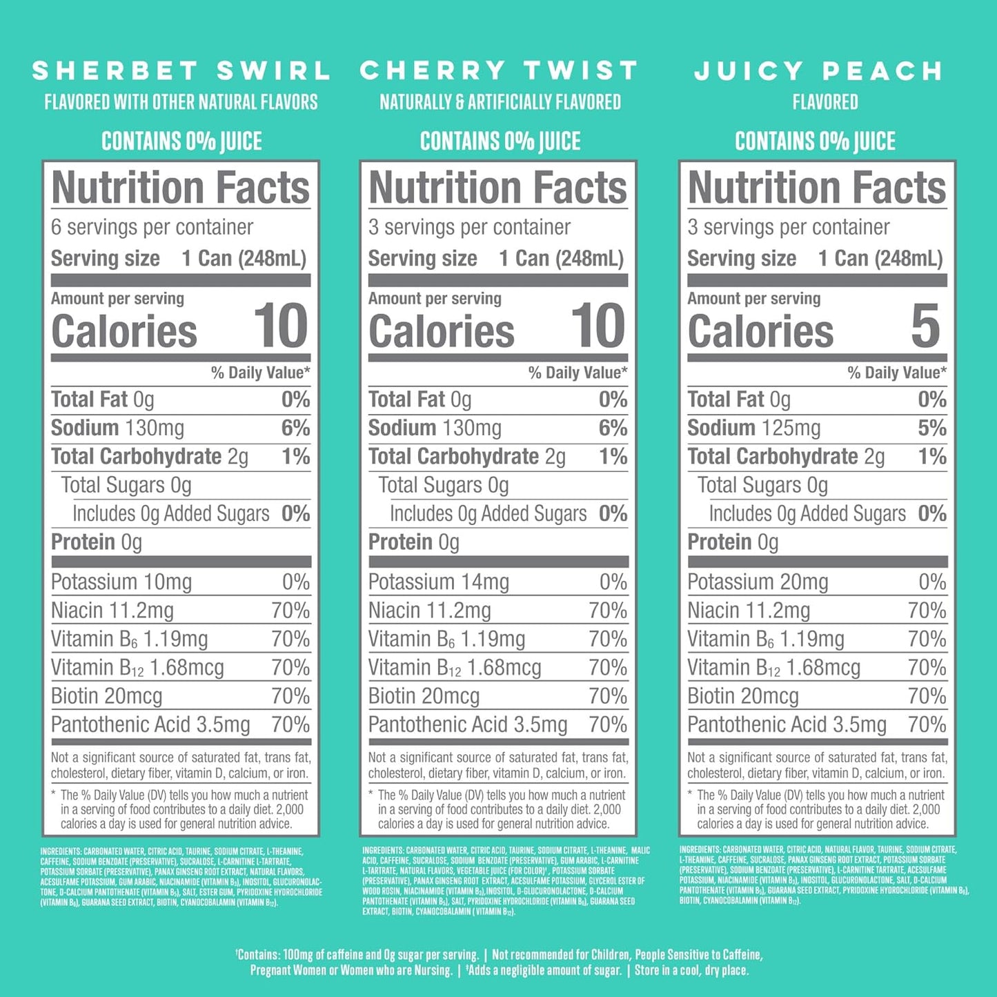 Alani Nu RETRO VARIETY PACK (Sherbet Swirl, Juicy Peach and Cherry Twist), Low Calorie Energy Drinks, 100mg Caffeine, Biotin, B Vitamins, Zero Sugar, 10 Calories or Less, 8 Fl Oz Cans, 12 Pack