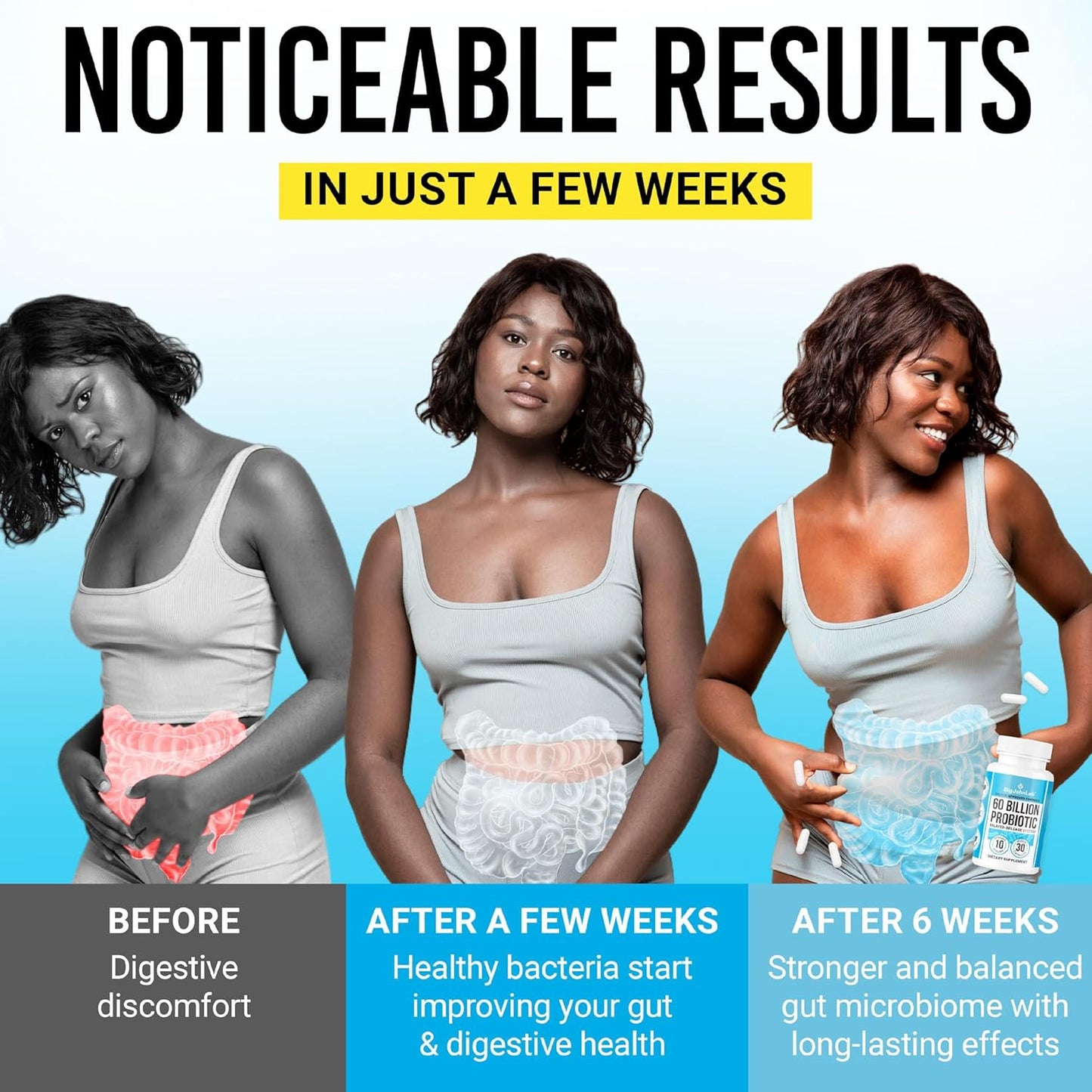 BIGJOHNLAB® Probiotics 60 Billion CFU – 10 Strains + Organic Prebiotics – Immune, Digestive & Gut Health – Supports Occasional Constipation, Diarrhea, Gas & Bloating – for Women & Men – 30ct