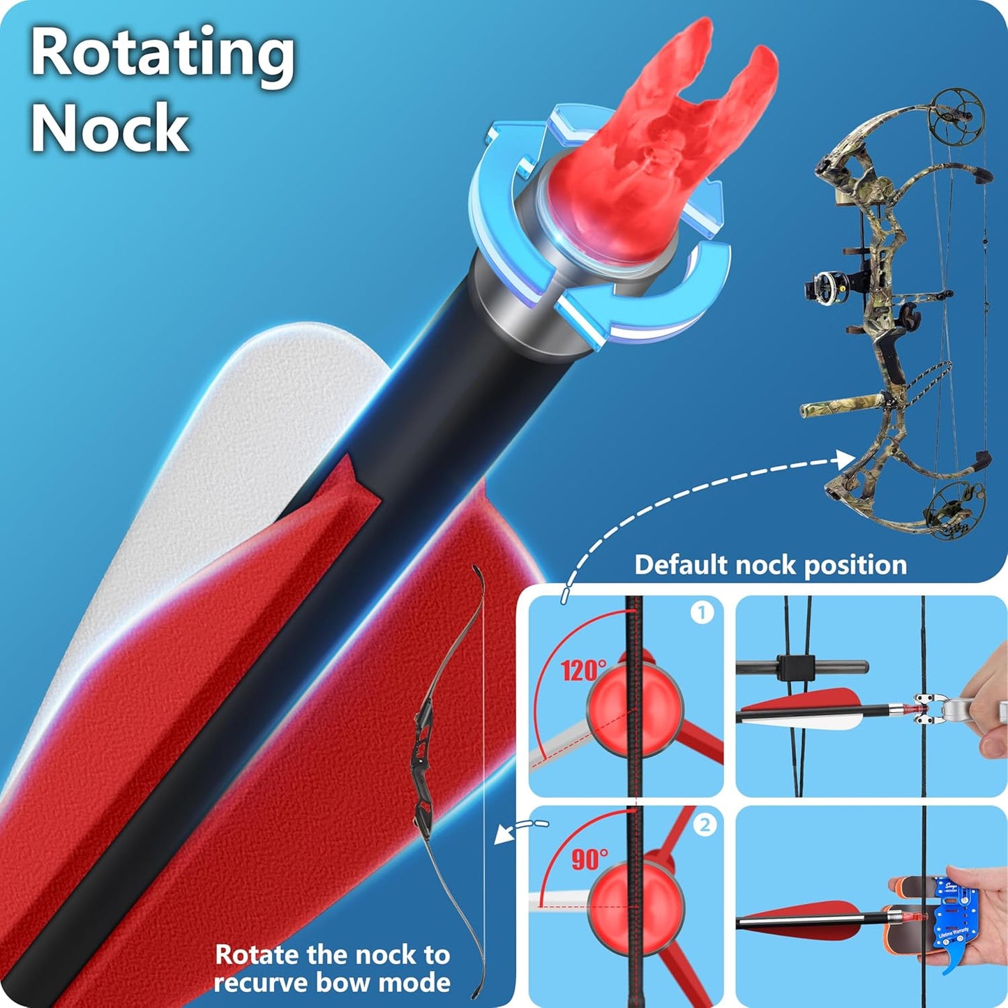 SUNYA 12-Pack 30 Inch Carbon Arrows Spine 500 or 400 for 40-60 LBS Bows｜Switch to Recurve/Compound Modes, Anti-Loose O-Ring & TPU Vanes for Hunting/Target Practice