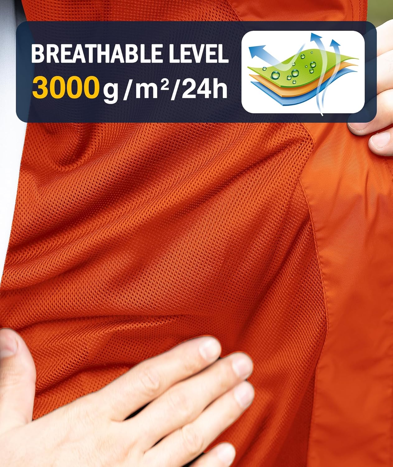 SWISSWELL Rain Jacket Men Waterproof Windbreaker, Lightweight Hooded Raincoat for Daily Casual