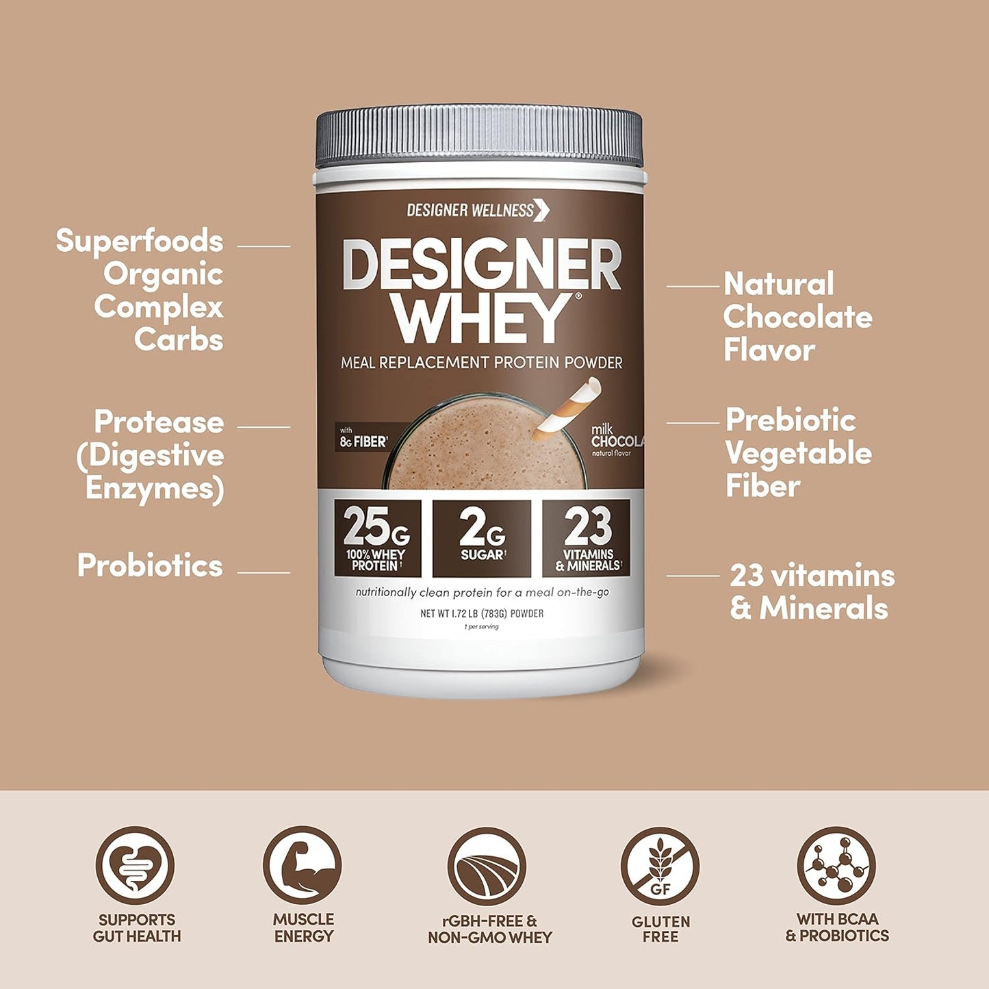 Designer Wellness, Designer Whey Protein Meal Replacement Powder, Organic Superfood Complex Carbs, Vitamins, Minerals, Gluten-Free, Milk Chocolate, 1.72 Pound