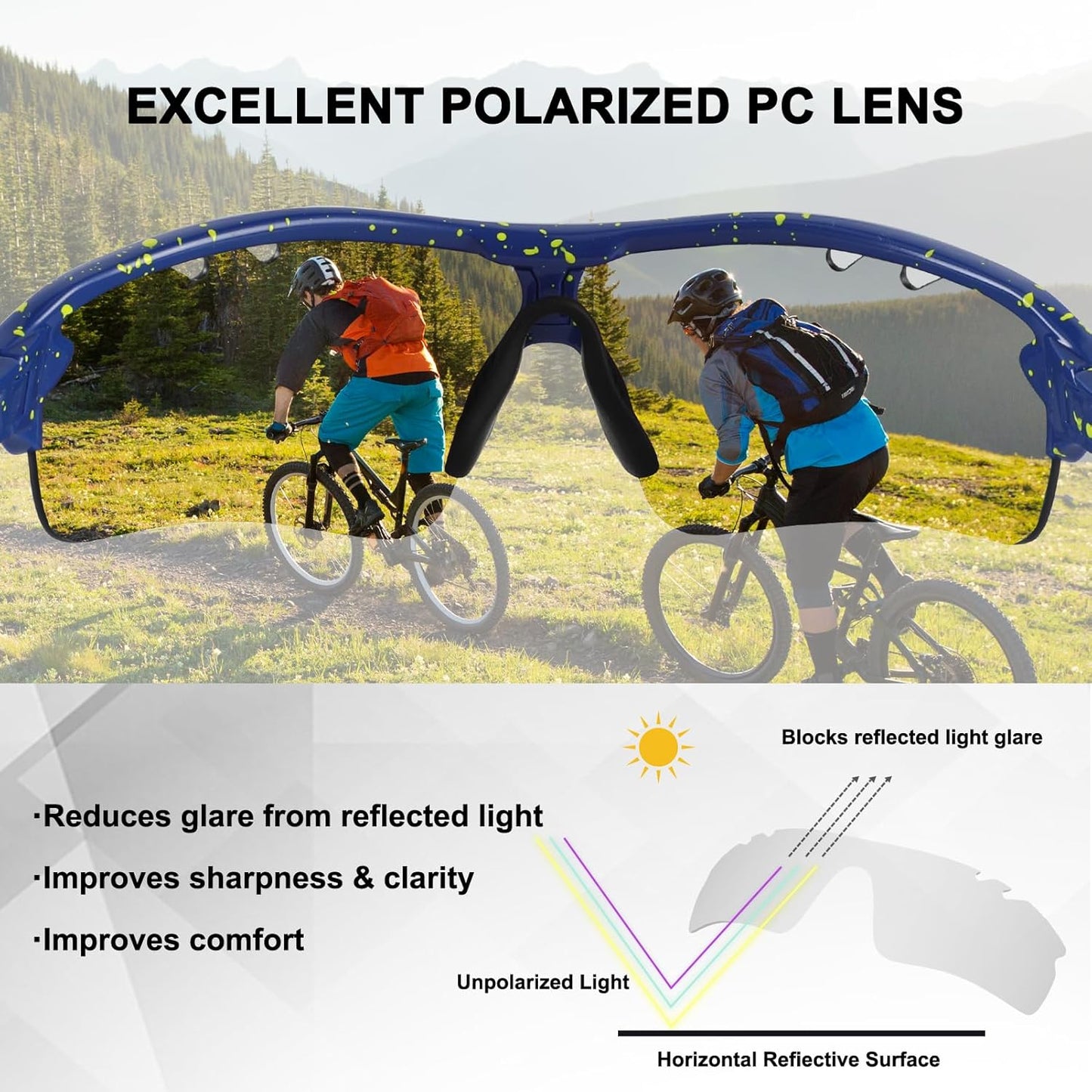 BangLong Polarized Sports Sunglasses Cycling Sun Glasses for Men Women with 5 Interchangeable Lenes for Running Baseball Golf