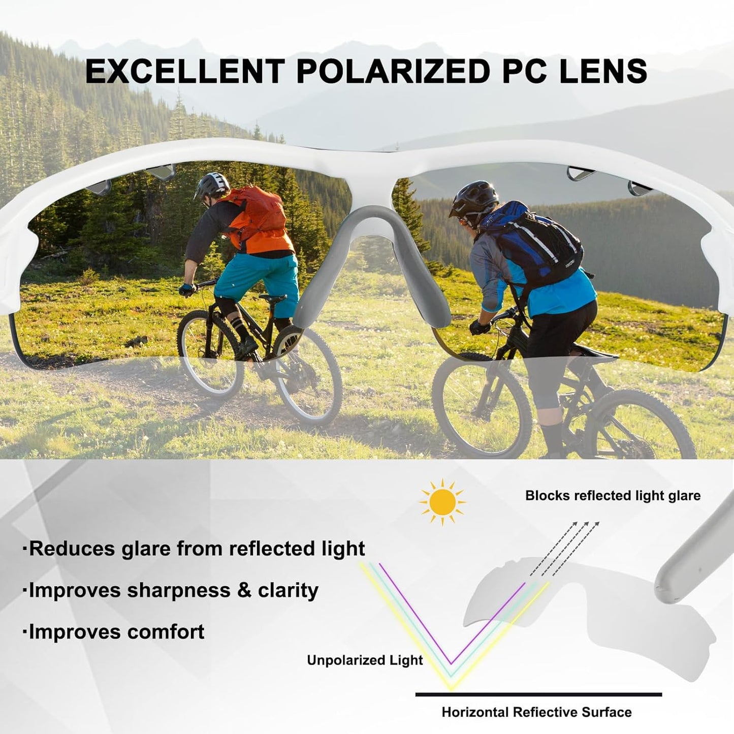 BangLong Polarized Sports Sunglasses Cycling Sun Glasses for Men Women with 5 Interchangeable Lenes for Running Baseball Golf