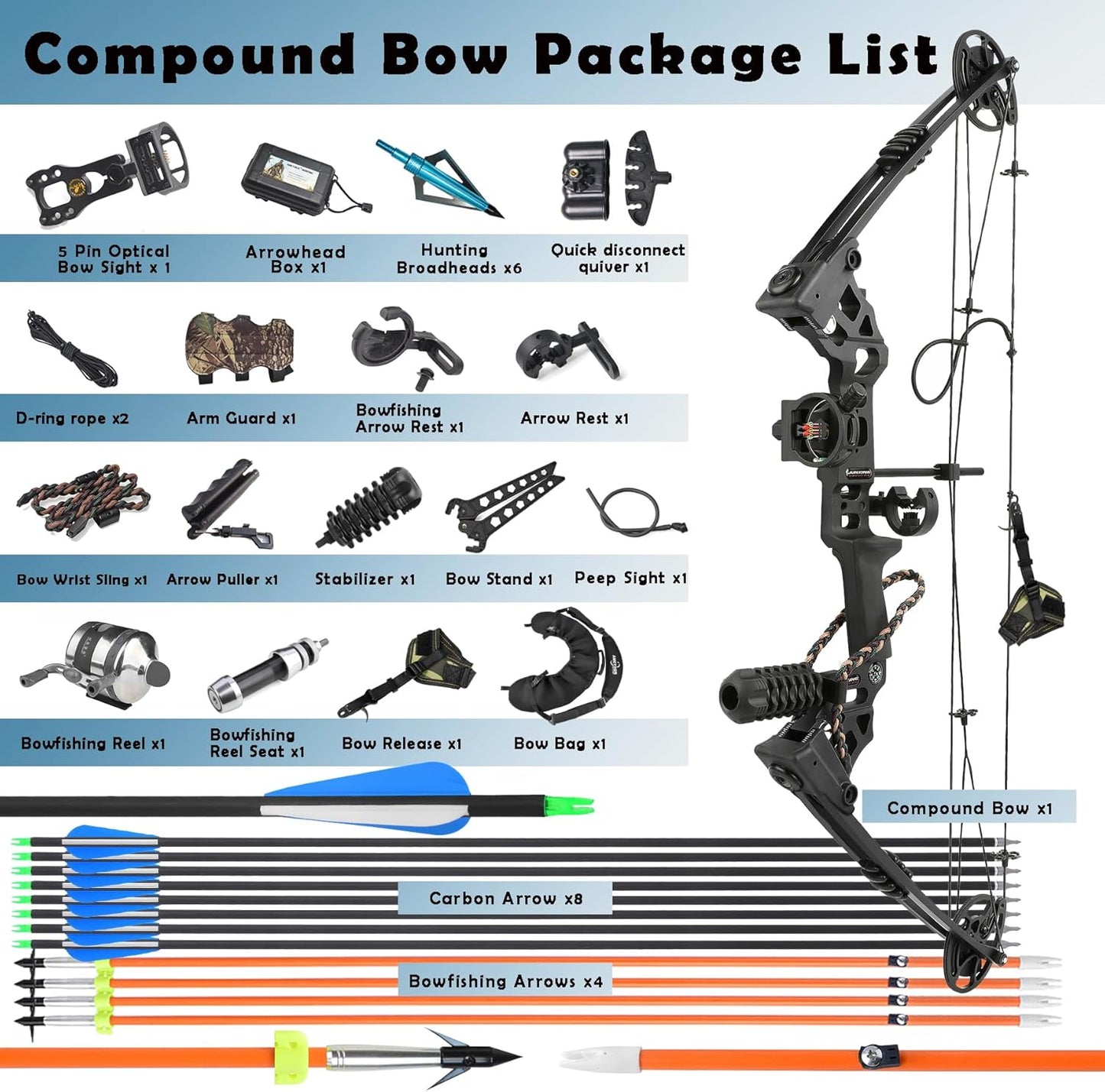 Archery Bowfishing Compound Bow Kit Ready to Fish Kit with Bowfishing Reel, Bow Fishing Arrows Right & Left Handed for Adult/Youth Fishing Hunting Target Shooting