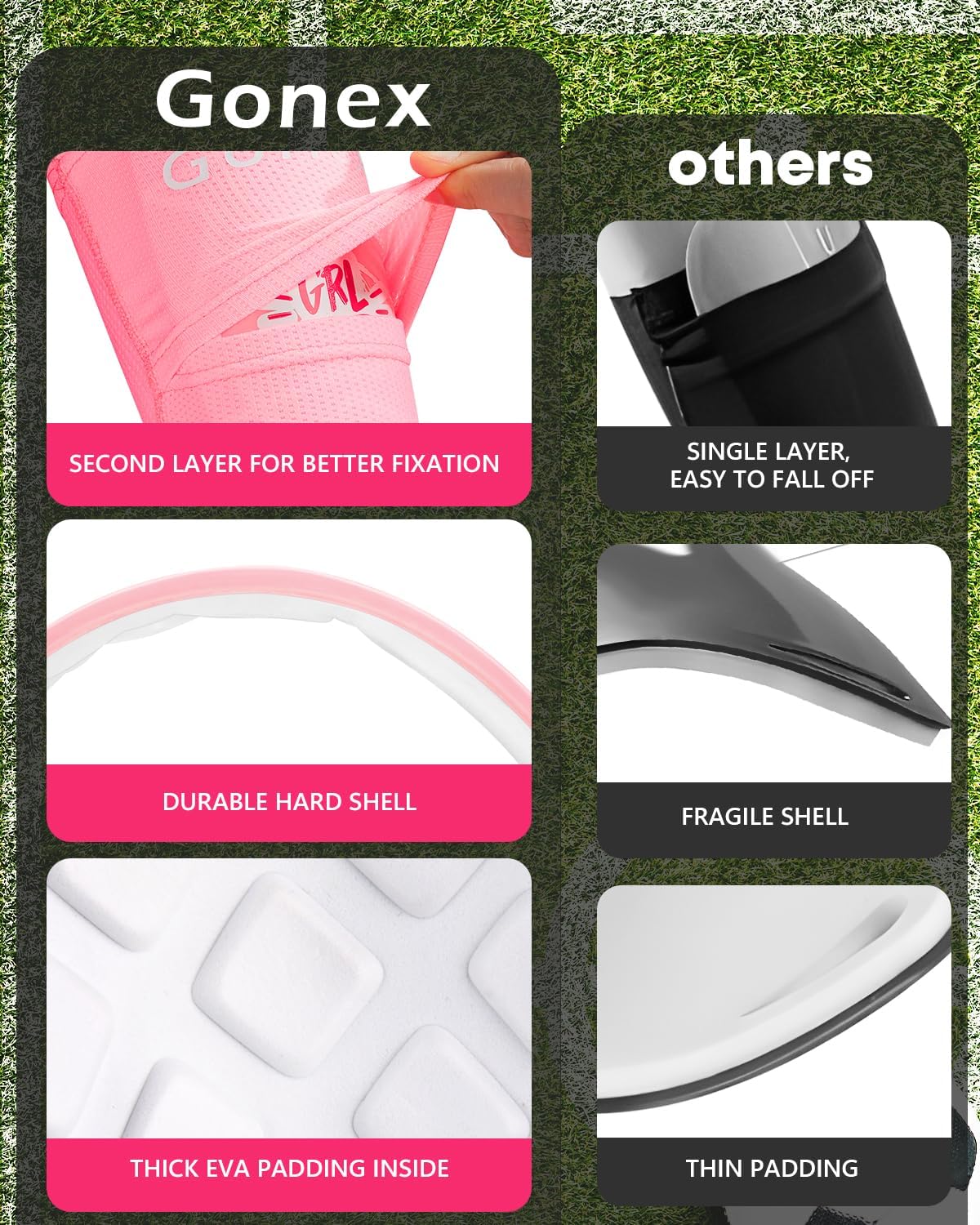 Gonex Soccer Shin Guards for Kids Adult, Youth Boys Girls Shin Guards Slip in Soccer Shin Pad Sleeves Canilleras for Football Games, EVA Cushion Protection Reduce Shocks & Injuries