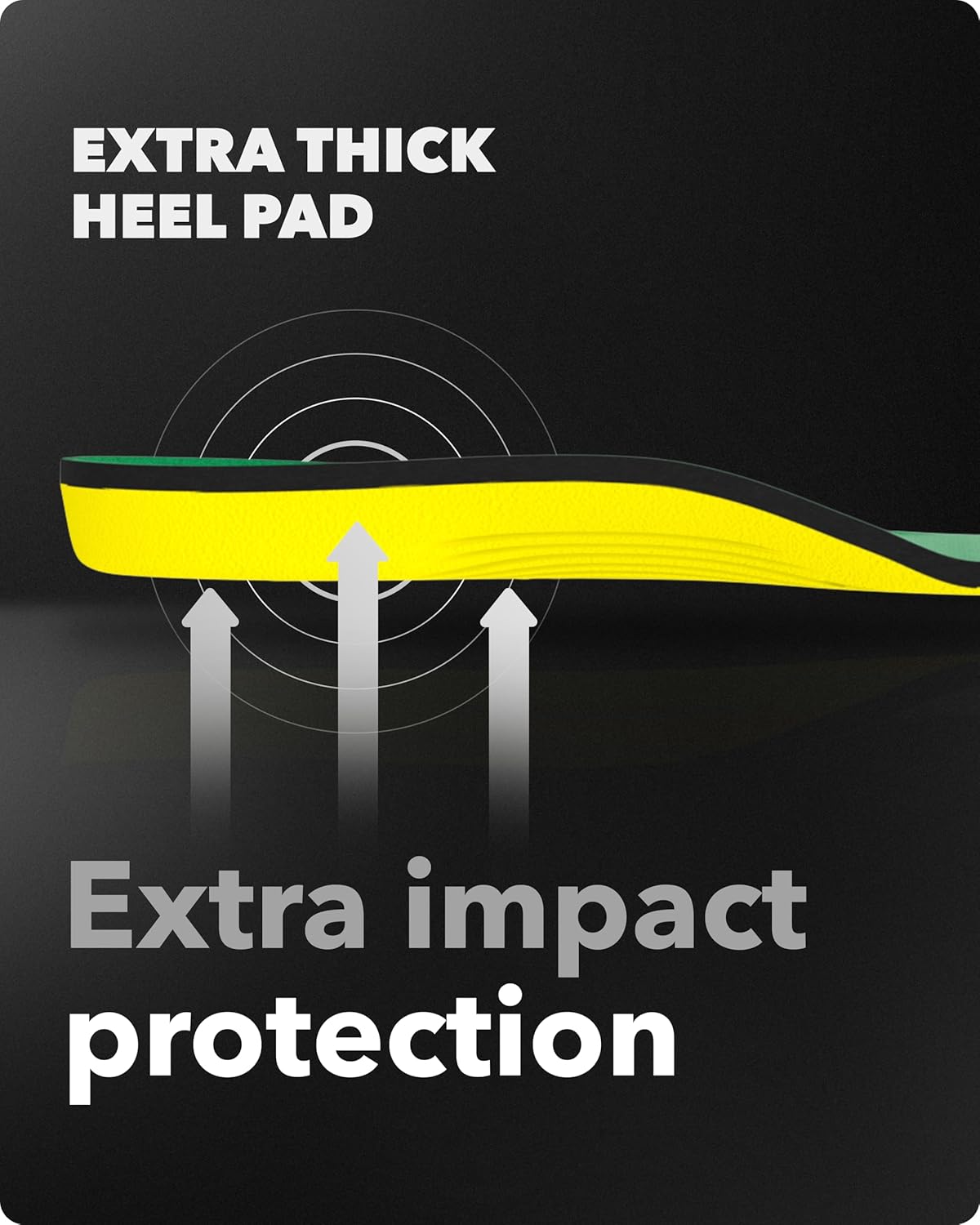 Spenco PolySorb Heavy Duty Insoles - Performance Foam Shoe Inserts w/ 4-Way Stretch Fabric & SpenCore Layer for Shock Absorption, Odor Control & All-Day Comfort & Stability - Fits Most Shoes