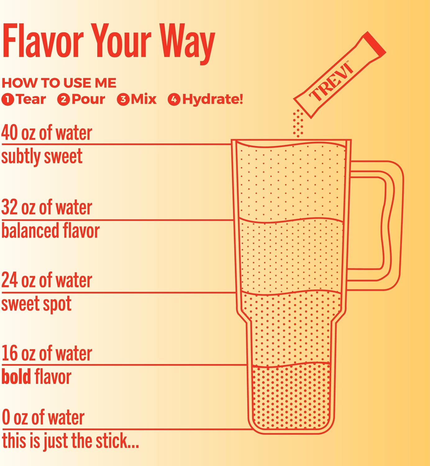 TREVI™ Sugar Free Electrolytes - Drink Mix Hydration Powder Packets - 28 Count - Orange