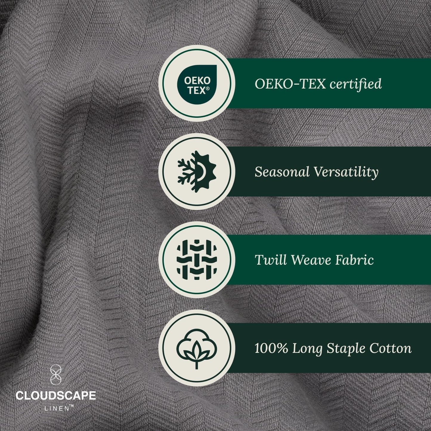 Cloud Scape Linen 100% Cotton Blanket King Size for Bed – Lightweight Summer Blanket, Herringbone Weave,fits California King Size Bed, 92x108,Dark Grey