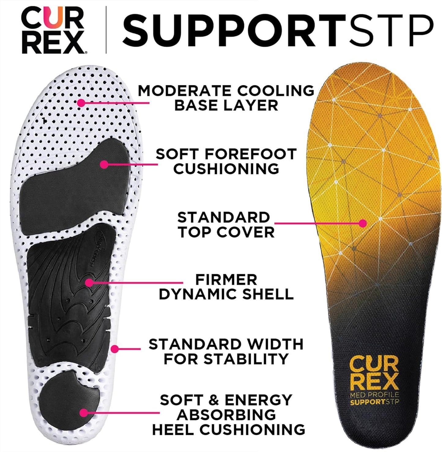 CURREX SupportSTP – Arch Support Insole w/Superior Cushioning & Airflow, Heavy Duty Shell for Less Fatigue – Comfort, Athletic, Casual and Work Shoe Inserts, Men & Women – Low Arch, 2XL