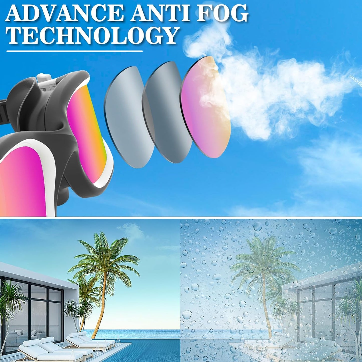 WIN.MAX Polarized Swimming Goggles Swim Pool Goggles Anti Fog Anti UV No Leakage Clear Vision for Men Women Adults Teenagers