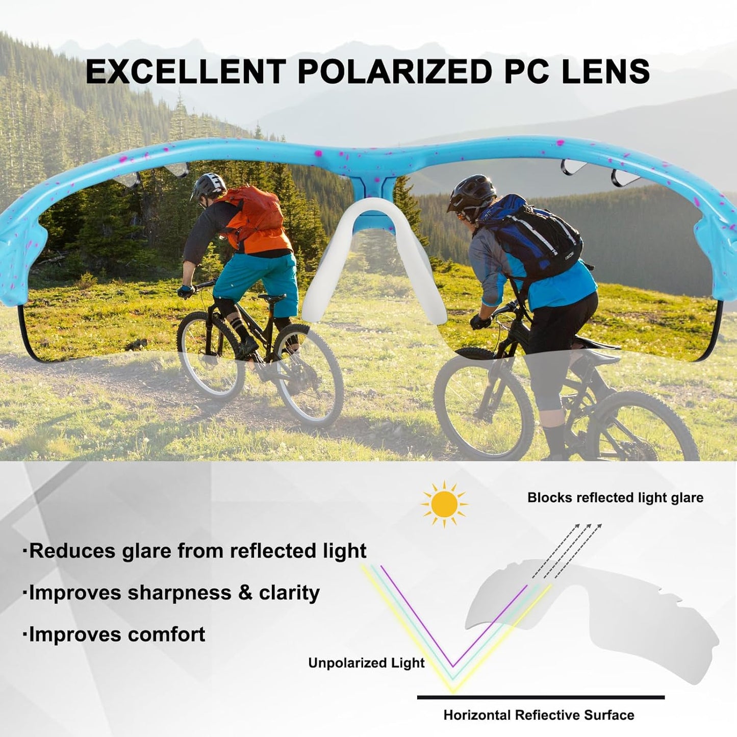 BangLong Polarized Sports Sunglasses Cycling Sun Glasses for Men Women with 5 Interchangeable Lenes for Running Baseball Golf