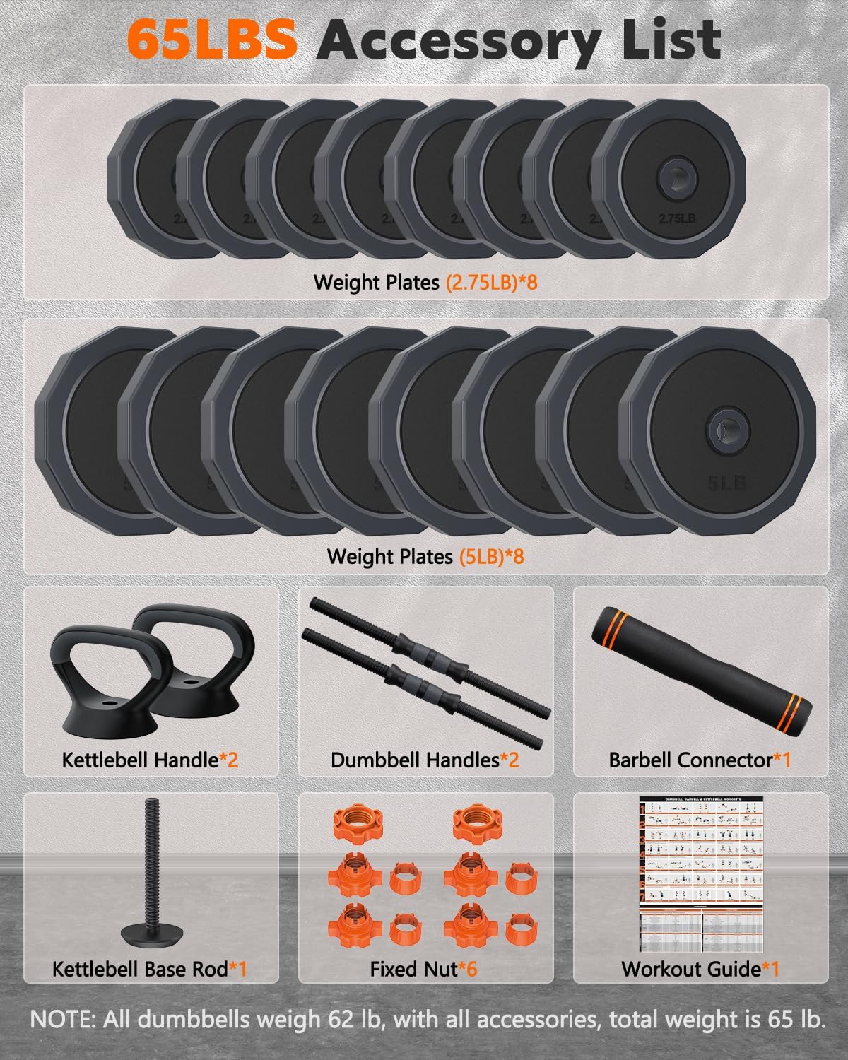 Adjustable Dumbbells Set, 45/65/85 lbs Free Weight Set with Connector, 4 in1 Dumbbells Set for Home Gym Workout