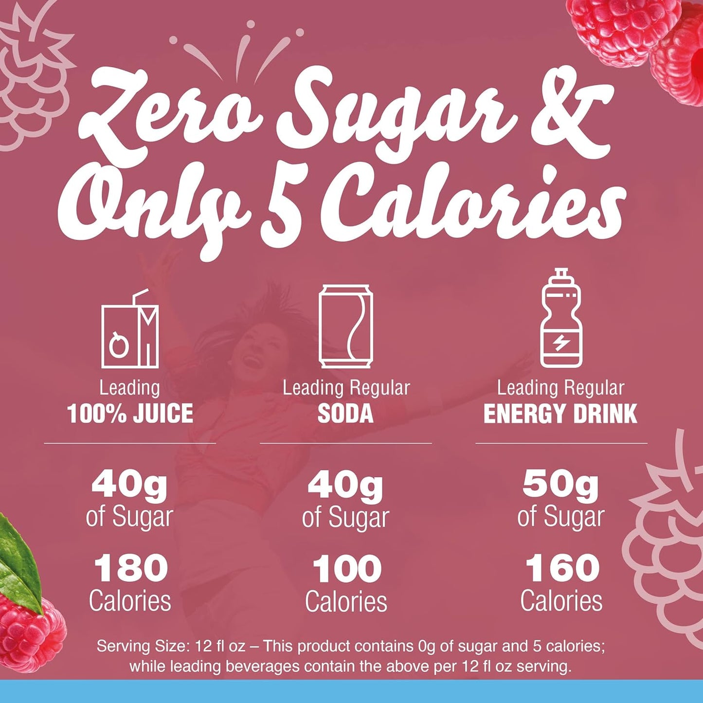 Crystal Light Raspberry Green Tea Naturally Flavored Powdered Drink Mix, 60 ct Pack, 12 Canisters of 5 Pitcher Packets