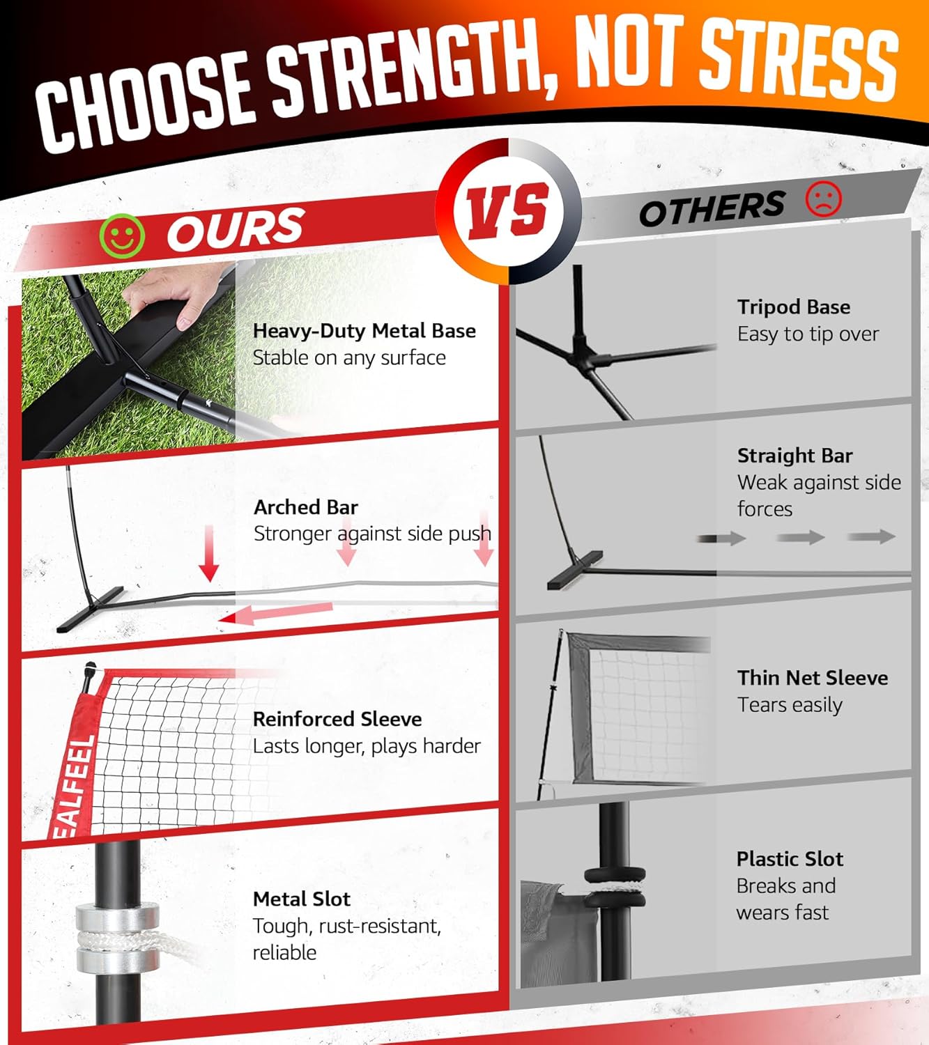 Volleyball Net, 12FT Training Set with 3-Level Adjustable Height (8'/7.4'/6.6'), Freestanding Portable Practice Net for Backyard, Serving & Spiking Drills, with Carry Bag for Outdoor & Indoor