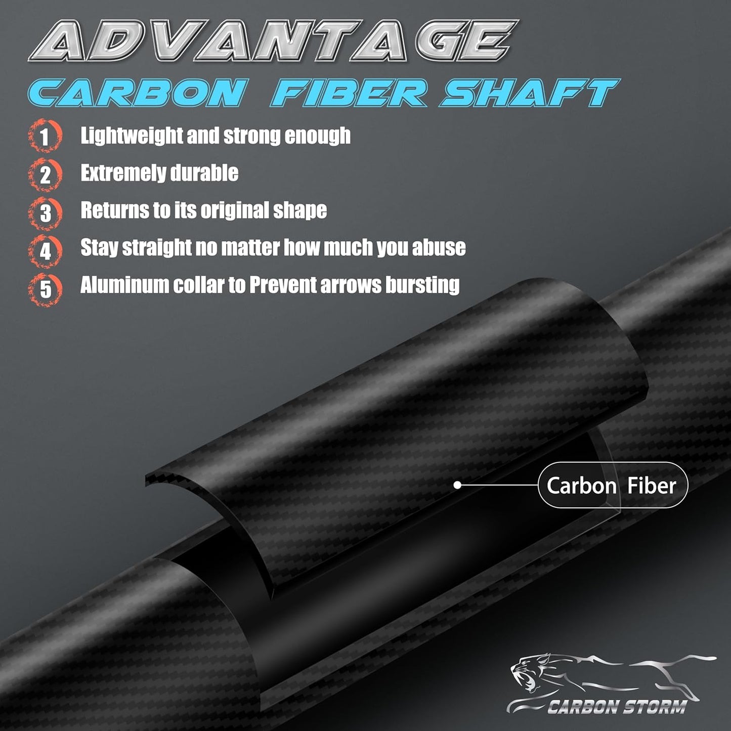 SUNYA 12-Pack 30 Inch Carbon Arrows Spine 500 or 400 for 40-60 LBS Bows｜Switch to Recurve/Compound Modes, Anti-Loose O-Ring & TPU Vanes for Hunting/Target Practice