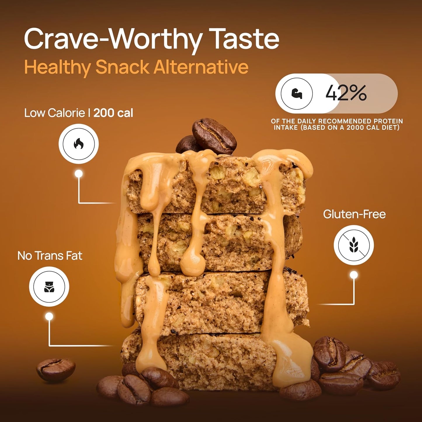ProGo Protein Bars, Low Sugar, High Protein Snacks (21g) - 95% Pure Isolate for Faster Muscle Growth & Recovery, Low Calorie, Sweetened w/Peanut Butter & Honey (20-Count, Coffee Crunch)