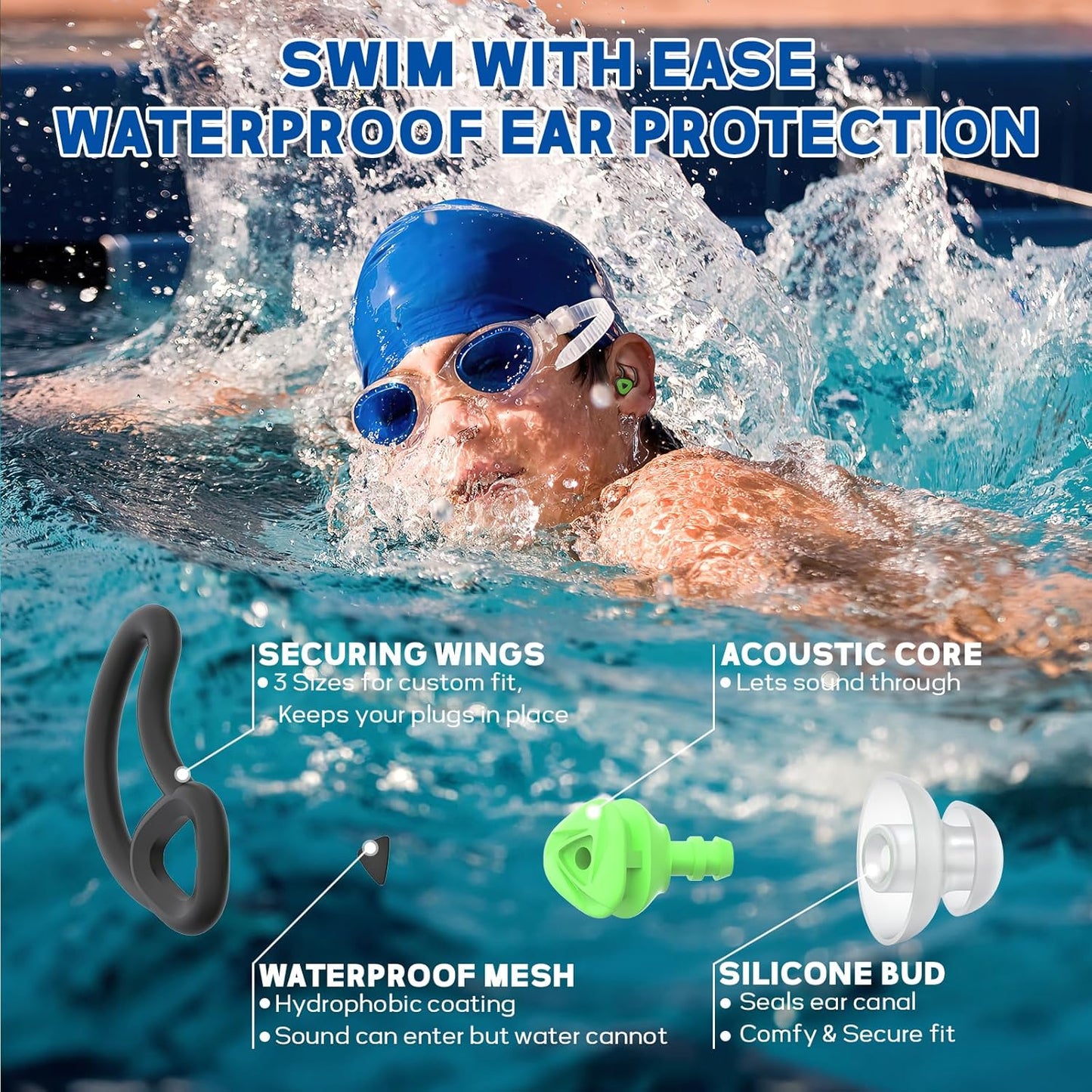 Hearprotek Swimmer Ear Plugs, [2 Pairs] Custom-fit Water Protection Adult Swimming earplugs for Swimmers Pool Shower Bathing and Other Water Sports(Blue&Green)
