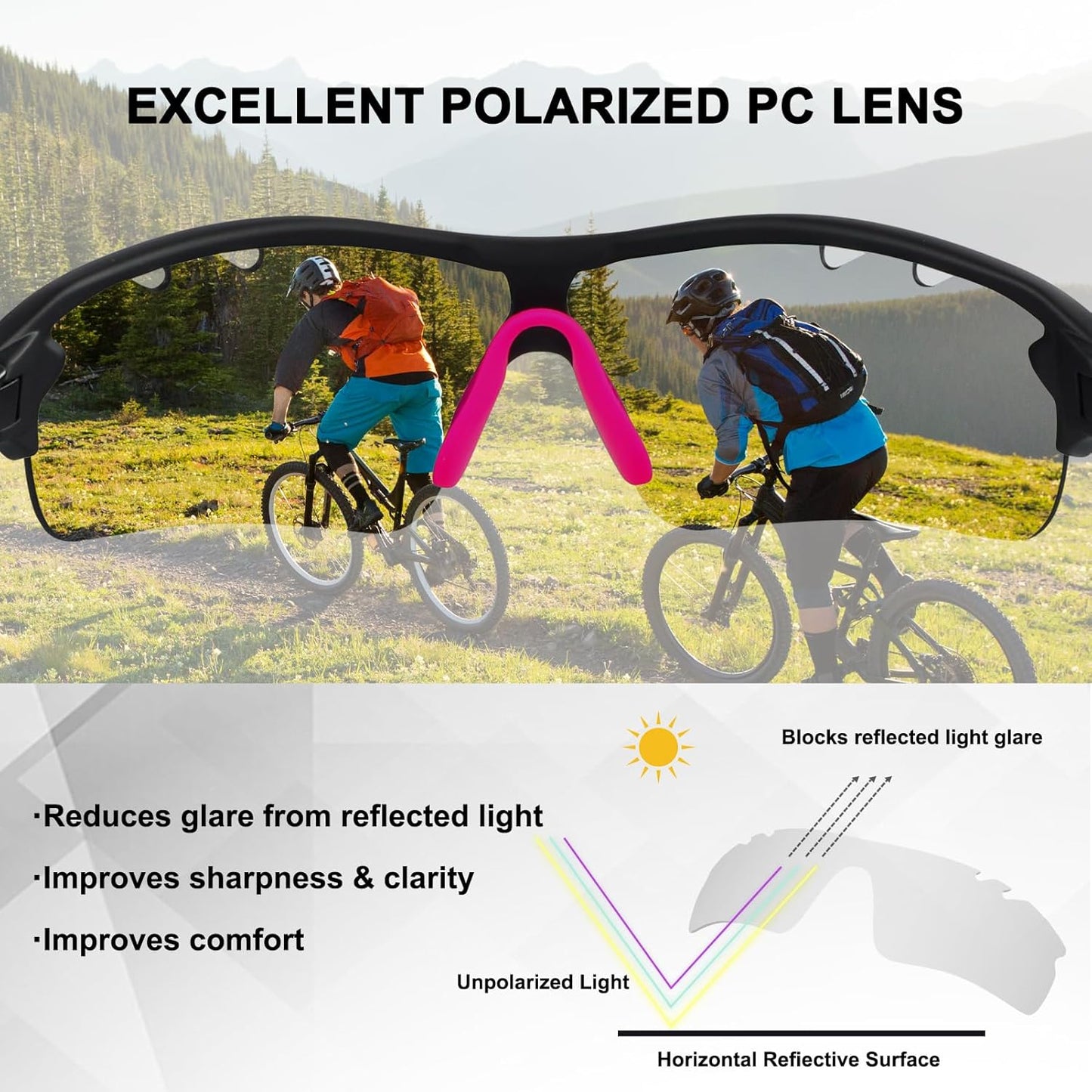 BangLong Polarized Sports Sunglasses Cycling Sun Glasses for Men Women with 5 Interchangeable Lenes for Running Baseball Golf