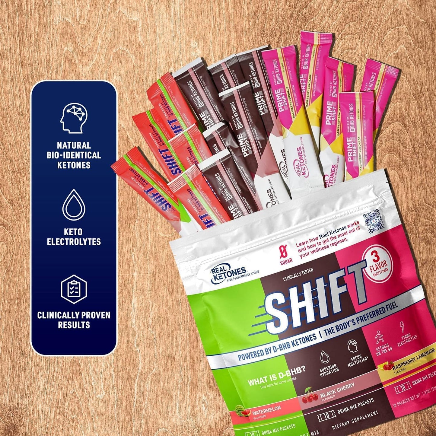 Real Ketones BHB Exogenous Ketones Drink Mix Packets Keto Electrolytes Powder Packets No Sugar with 4 Main Fasting Electrolytes Plus Hydrating Patented Keto BHB - 30 Count Variety Pack