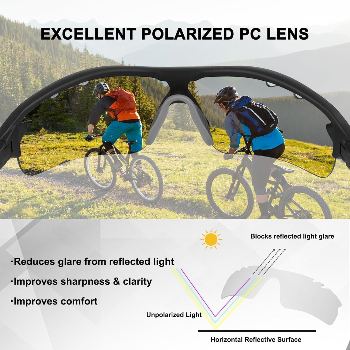 BangLong Polarized Sports Sunglasses Cycling Sun Glasses for Men Women with 5 Interchangeable Lenes for Running Baseball Golf