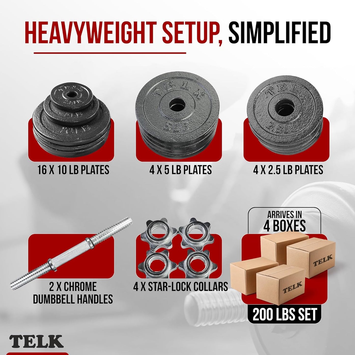 TELK – Adjustable Dumbbell Set – Home Gym Weight Set with Baked Enamel Cast Iron Plates – Space-Saving Free Weights for Strength Training