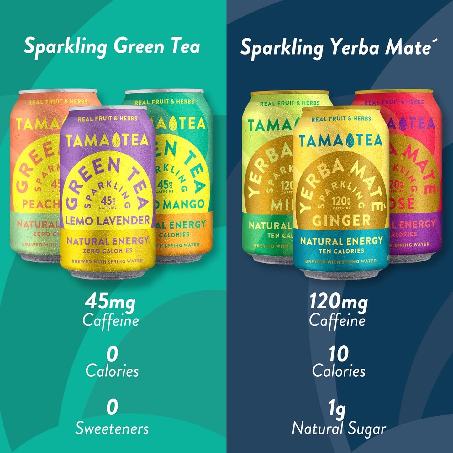 Tama Tea Sugar-Free Sparkling Green Tea Variety Pack – Organic & Naturally Energizing, Zero Calorie, Zero Carb, Non-GMO – Antioxidant-Rich with 45mg Natural Caffeine – 12 oz Cans (12-Pack)