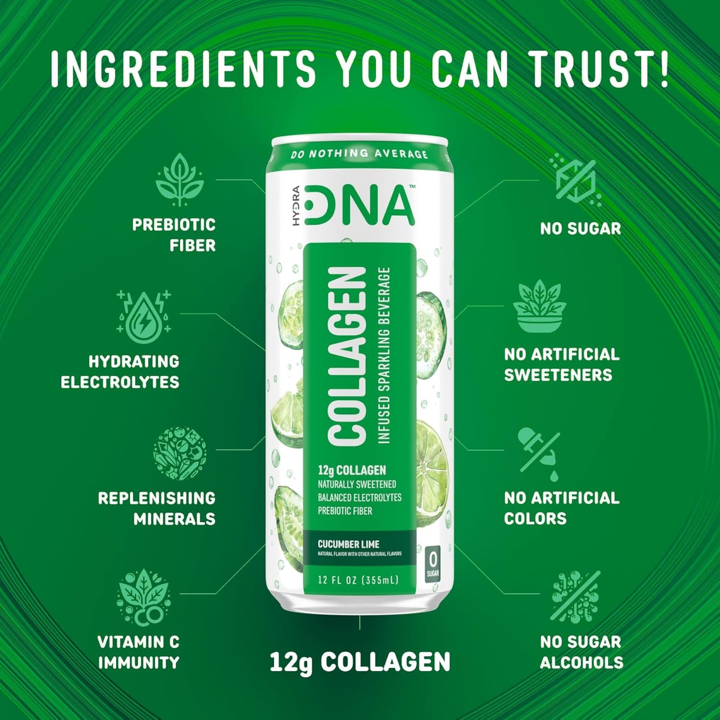 HYDRADNA- Sparkling Liquid Collagen Protein Water Drink Balanced Nutrients for Wellness - Sugar-Free - Keto-Friendly - No Gluten (12 Pack) Cucumber Lime