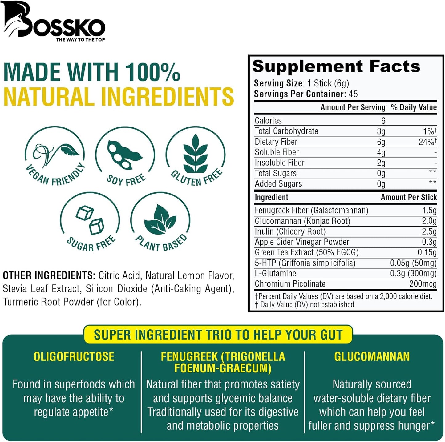 GLP-1 Supplement 6g Fiber - with Chromium & Glucomannan Booster Drink Mix with 45 Servings (6 Weeks Supply) to Reduced Appetite and Cravings & Metabolic Support Formula - Lemonade Flavor